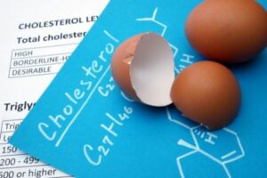Eier und Cholesterin