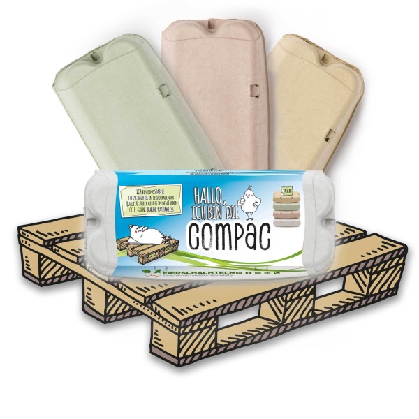 ComPac 10er Eierschachteln 3760 Stück (Palette) - dein Etikett, gratis Etikettengestaltung