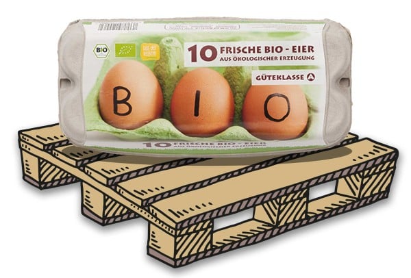 3760 Stück (Palette) ComPac 10er Eierschachteln mit Bio-Etikett