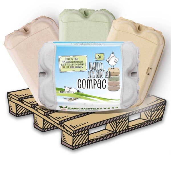 ComPac 6er Eierschachteln 5670 Stück (Palette) - mit deinem Etikett gratis Etikettengestaltung